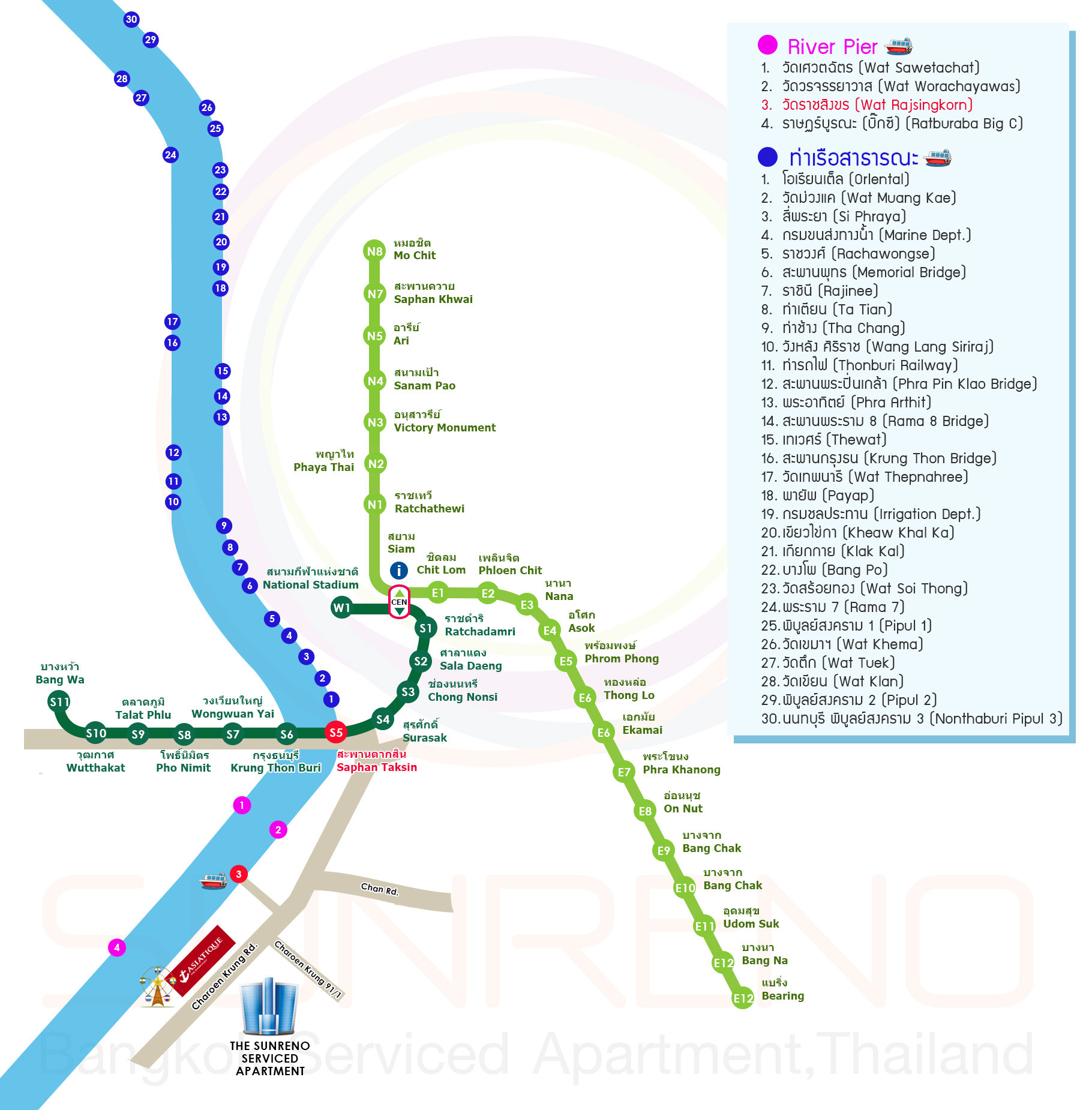 BTS and Bost Map